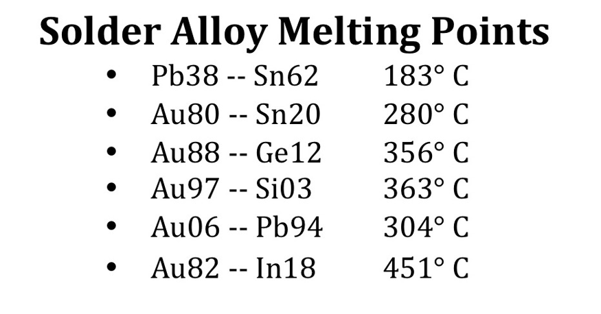 Solder-Alloy-Melting-Points-Multiple-Die-Eutectic