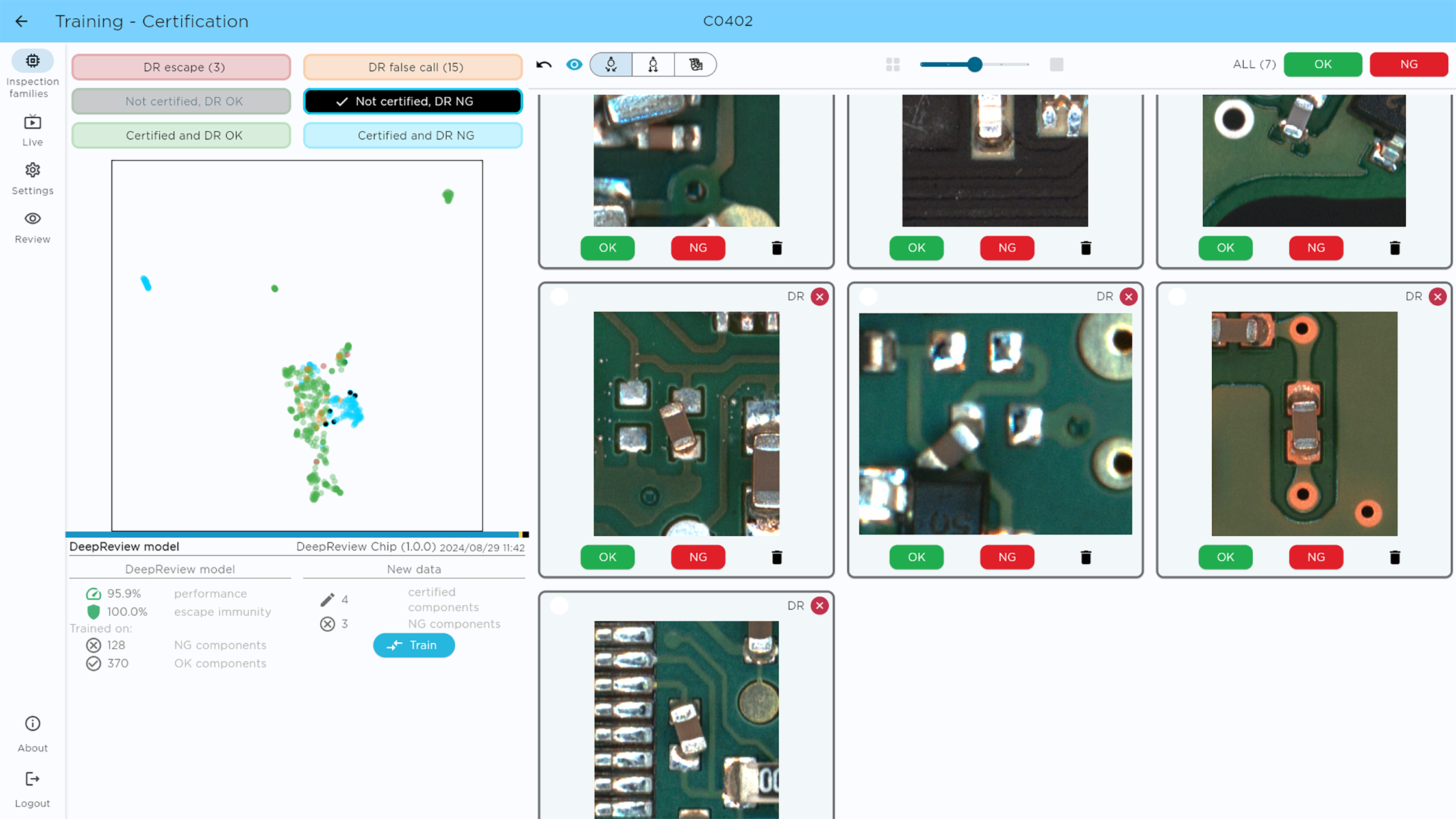 AI-guided labelling